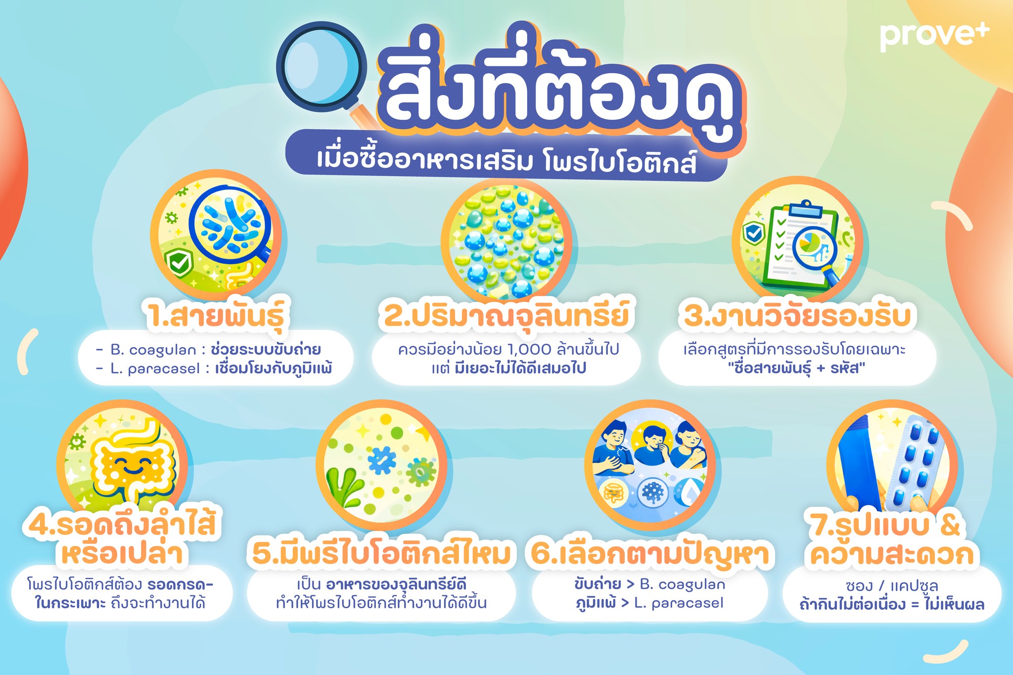 สิ่งที่ต้องดูเมื่อเลือกซื้อโพรไบโอติก