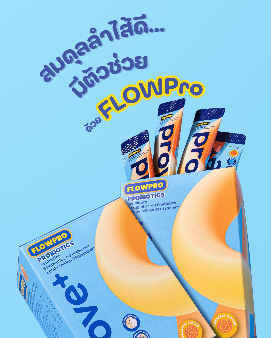 ผลิตภัณฑ์ PROVE+ FLOWPRO