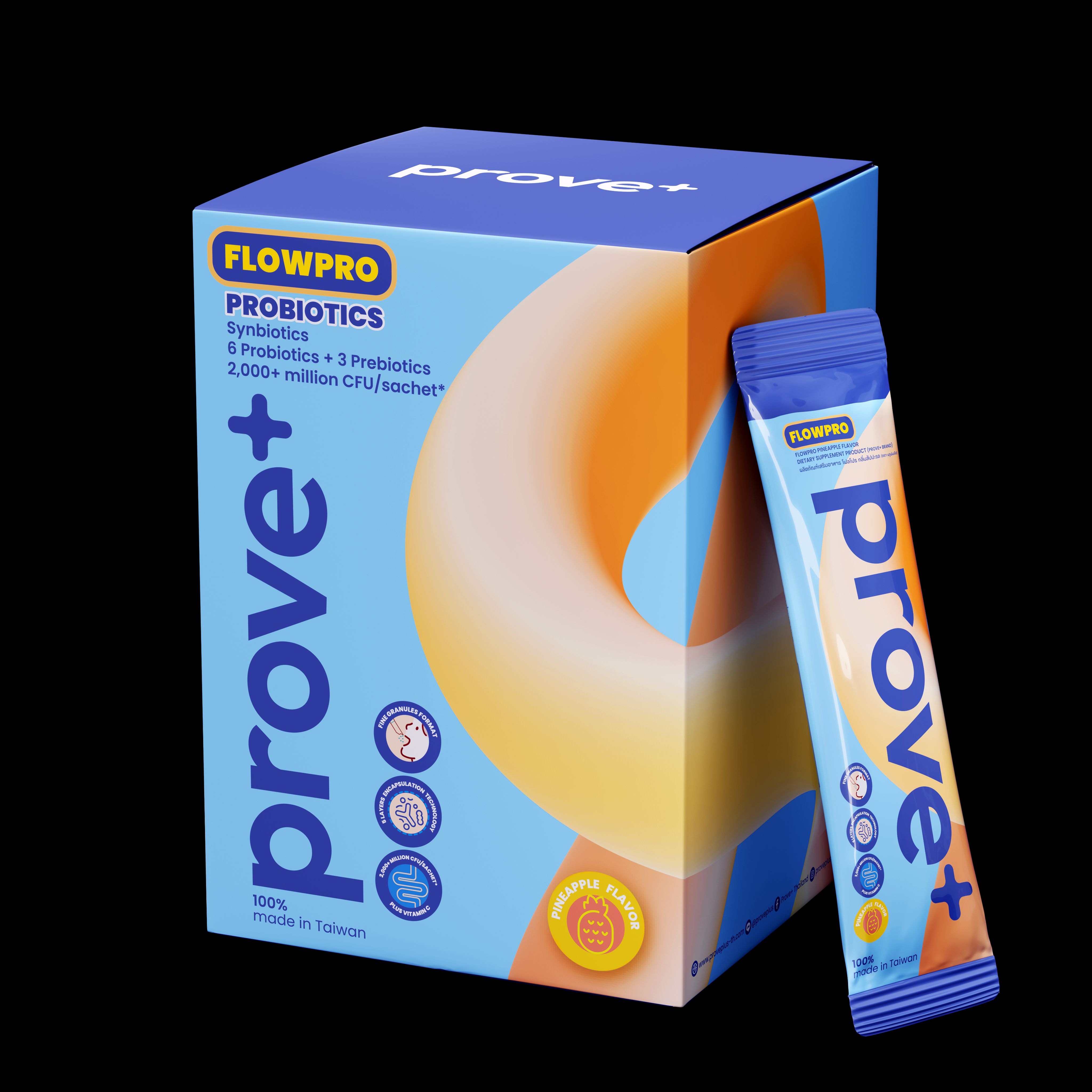 Prove+ Product