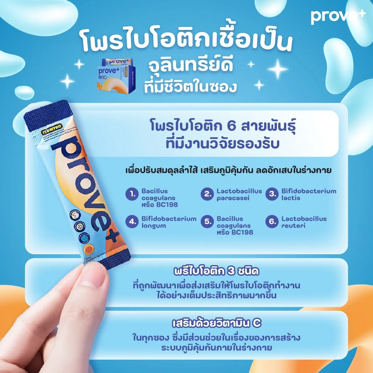 prove+ FLOWPRO thumbnail 4