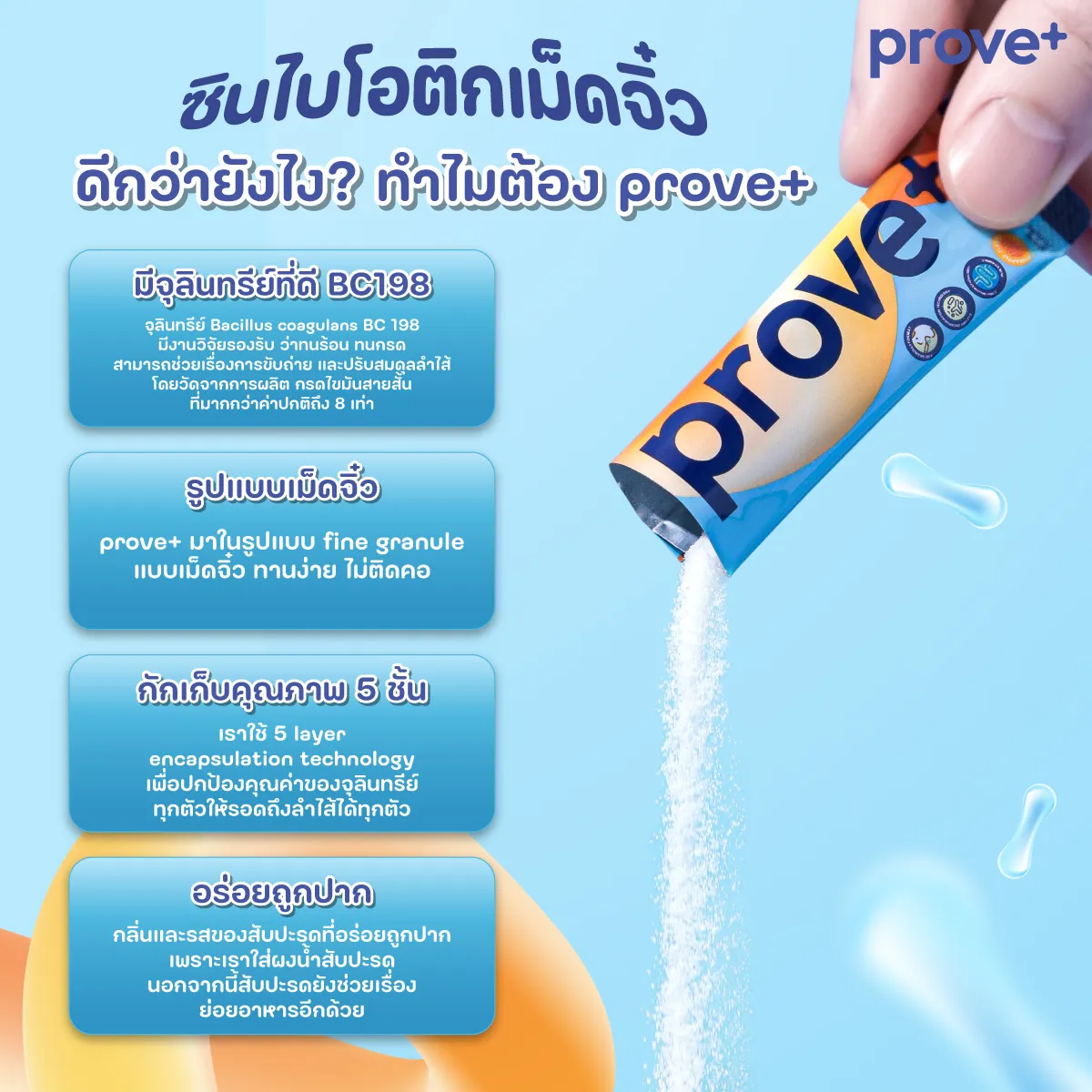 prove+ FLOWPRO thumbnail 5
