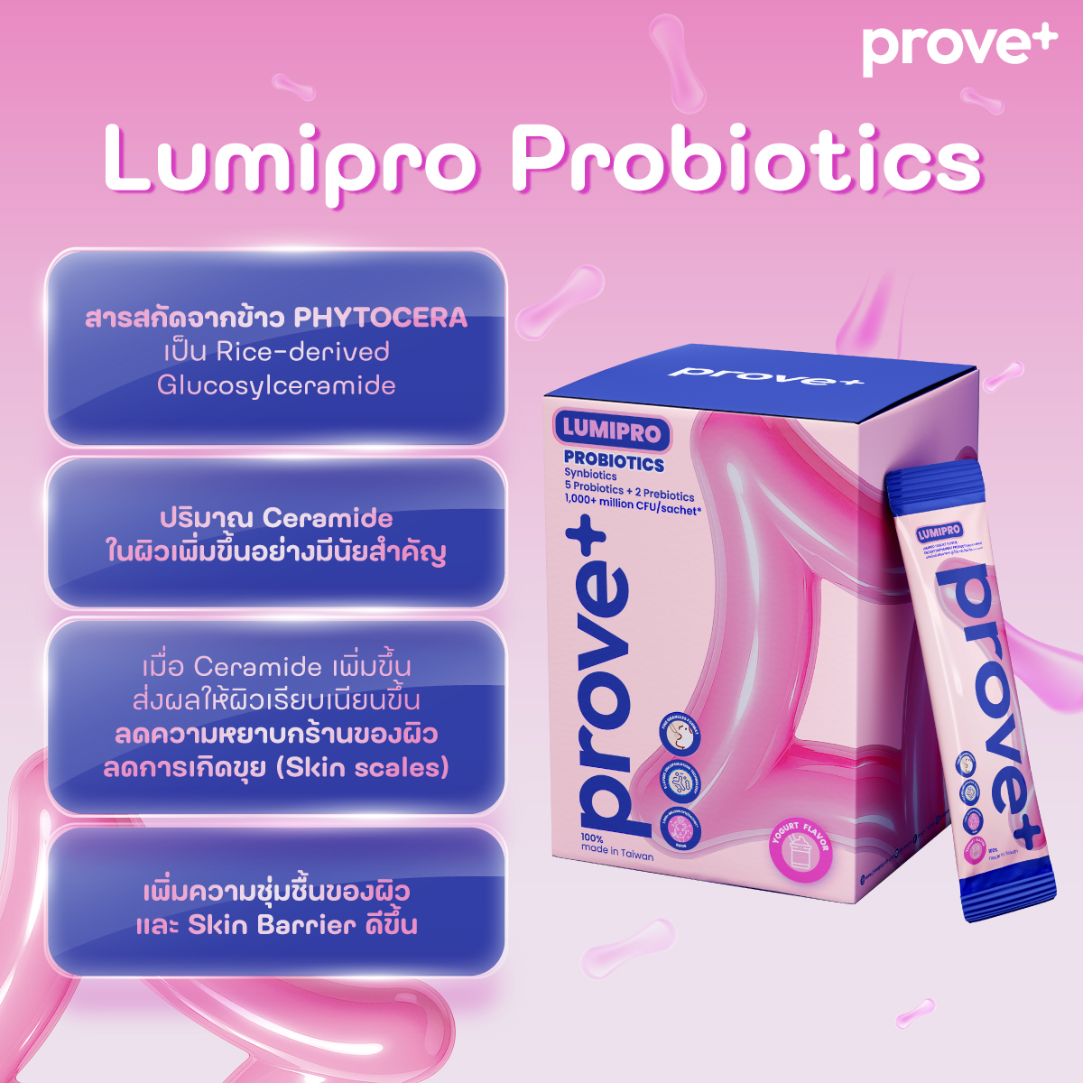 prove+ LUMIPRO thumbnail 5